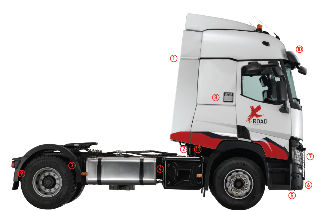 T X-ROAD